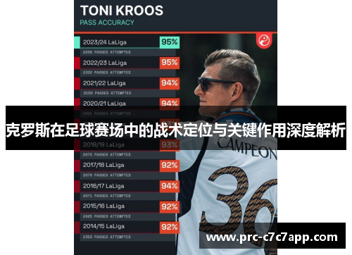 克罗斯在足球赛场中的战术定位与关键作用深度解析