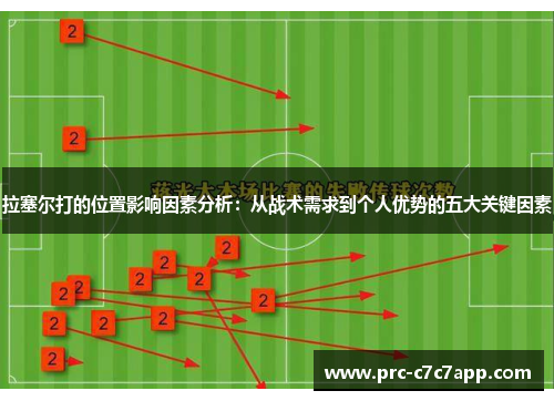 拉塞尔打的位置影响因素分析：从战术需求到个人优势的五大关键因素