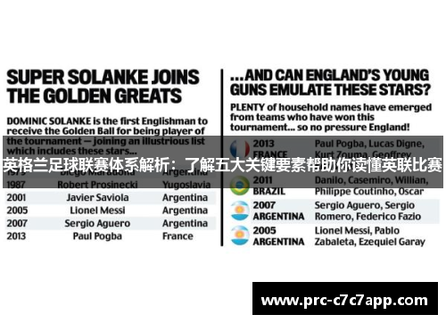 英格兰足球联赛体系解析：了解五大关键要素帮助你读懂英联比赛