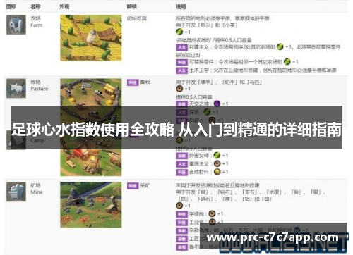 足球心水指数使用全攻略 从入门到精通的详细指南