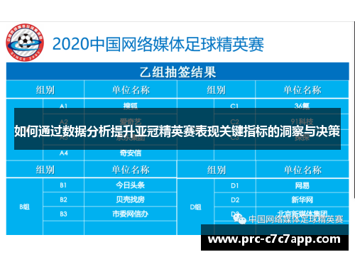 如何通过数据分析提升亚冠精英赛表现关键指标的洞察与决策