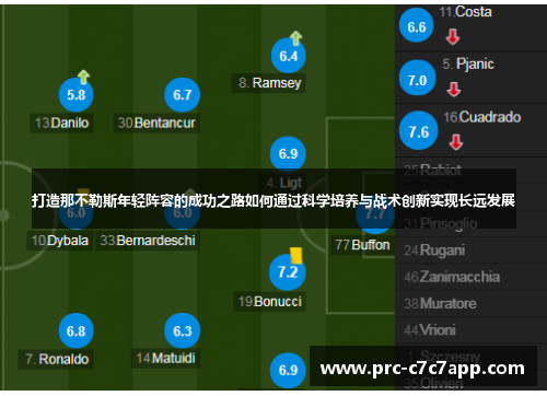 打造那不勒斯年轻阵容的成功之路如何通过科学培养与战术创新实现长远发展