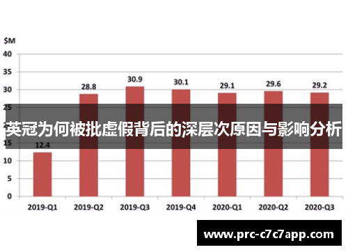 英冠为何被批虚假背后的深层次原因与影响分析