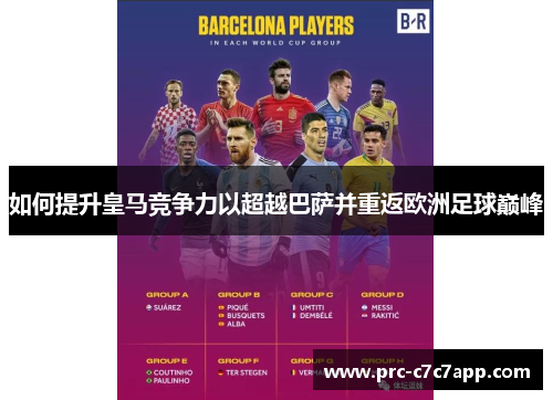 如何提升皇马竞争力以超越巴萨并重返欧洲足球巅峰