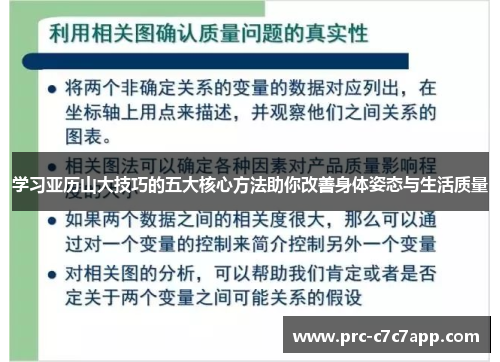 学习亚历山大技巧的五大核心方法助你改善身体姿态与生活质量