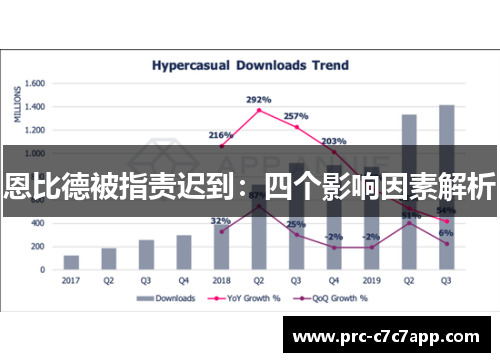 恩比德被指责迟到：四个影响因素解析