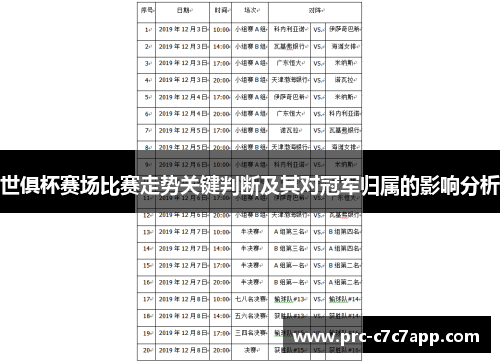 世俱杯赛场比赛走势关键判断及其对冠军归属的影响分析